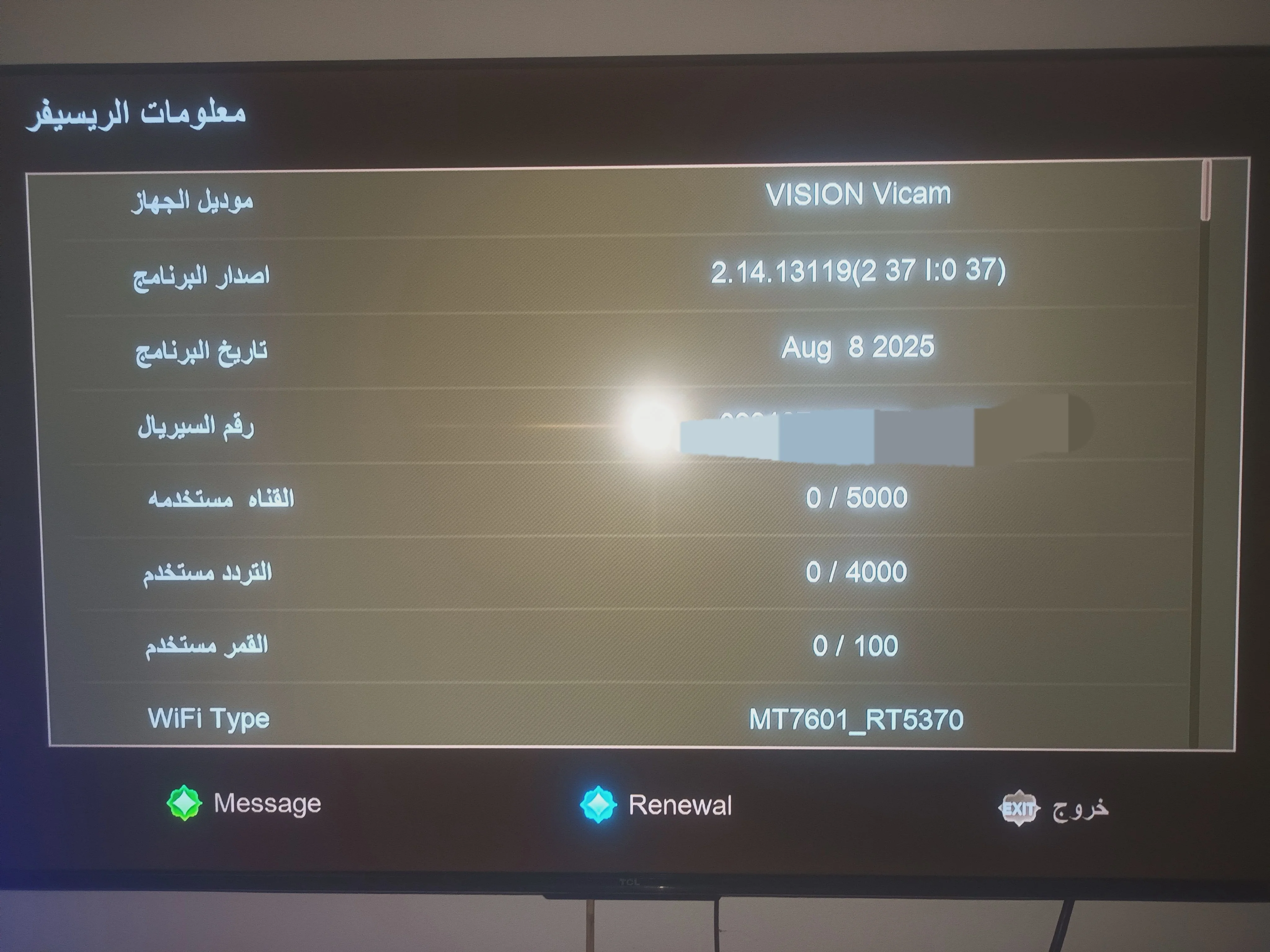 5333