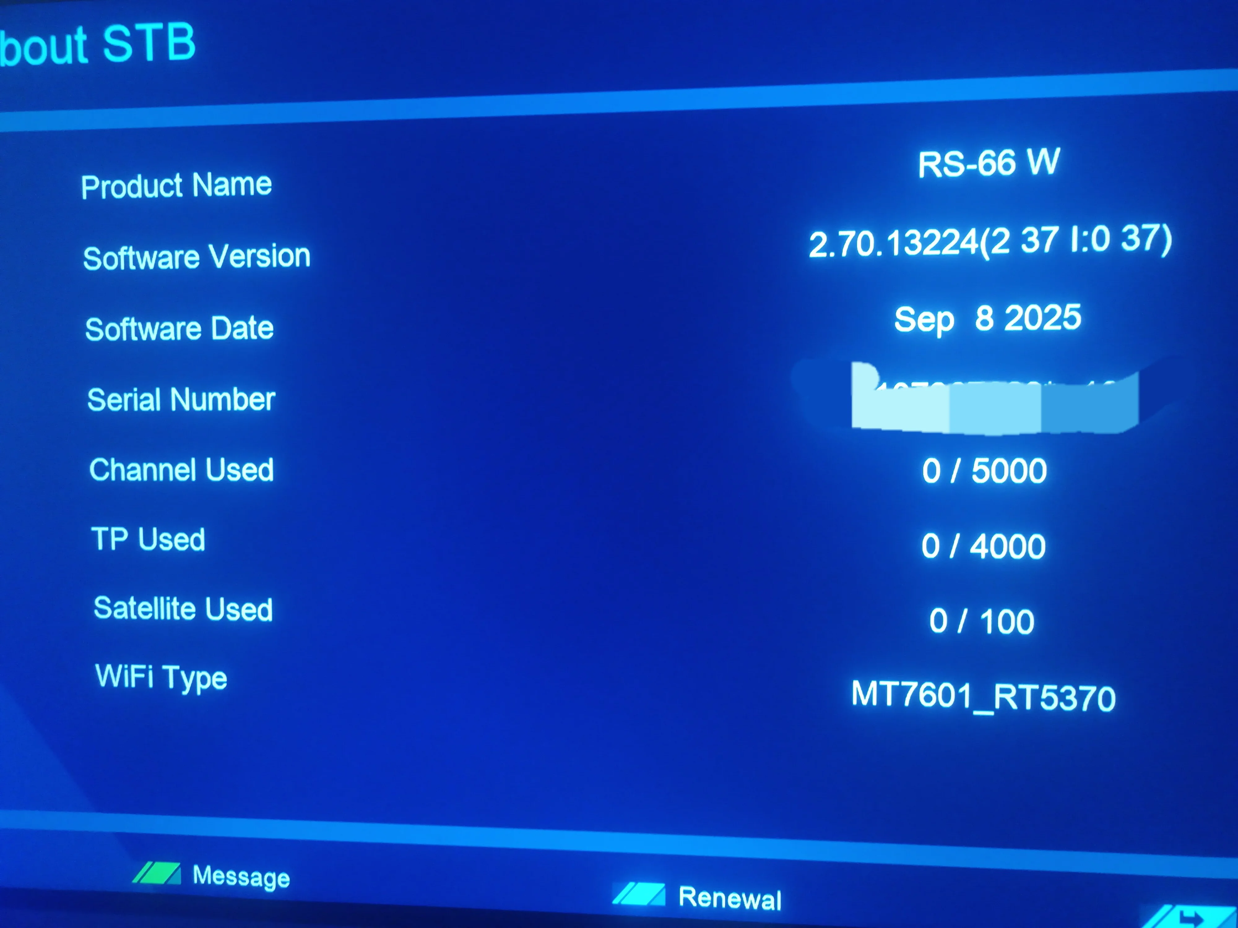 5337